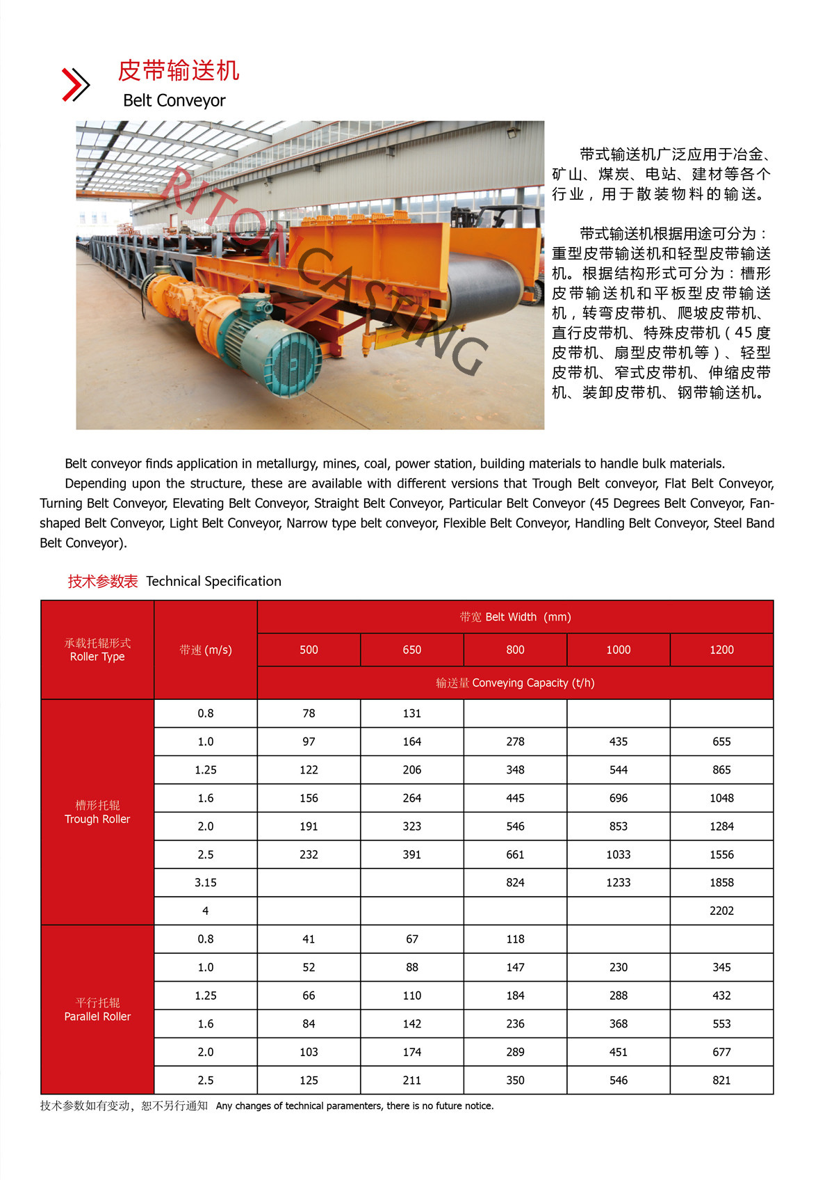 皮帶輸送機