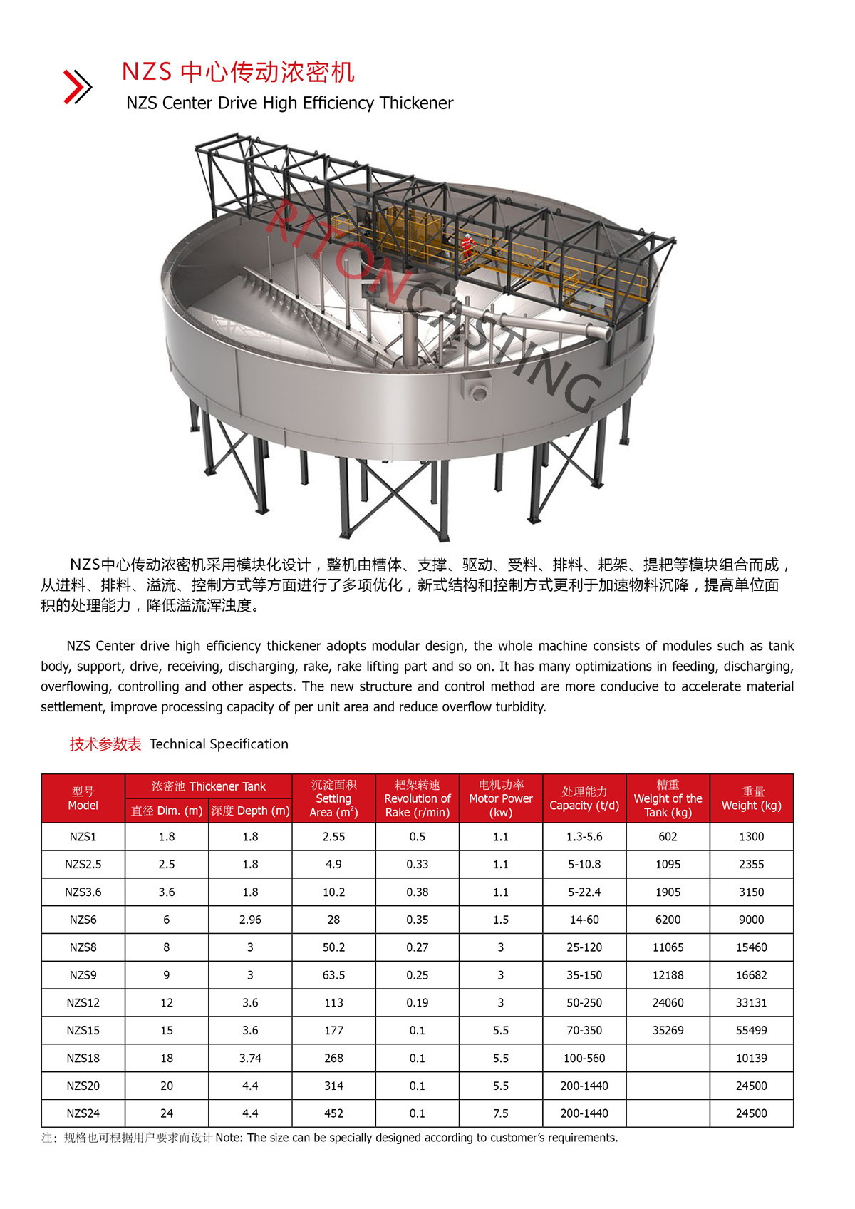 NZS 中心傳動濃密機