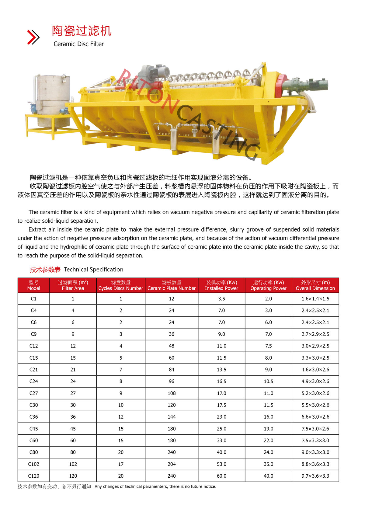 陶瓷過濾機