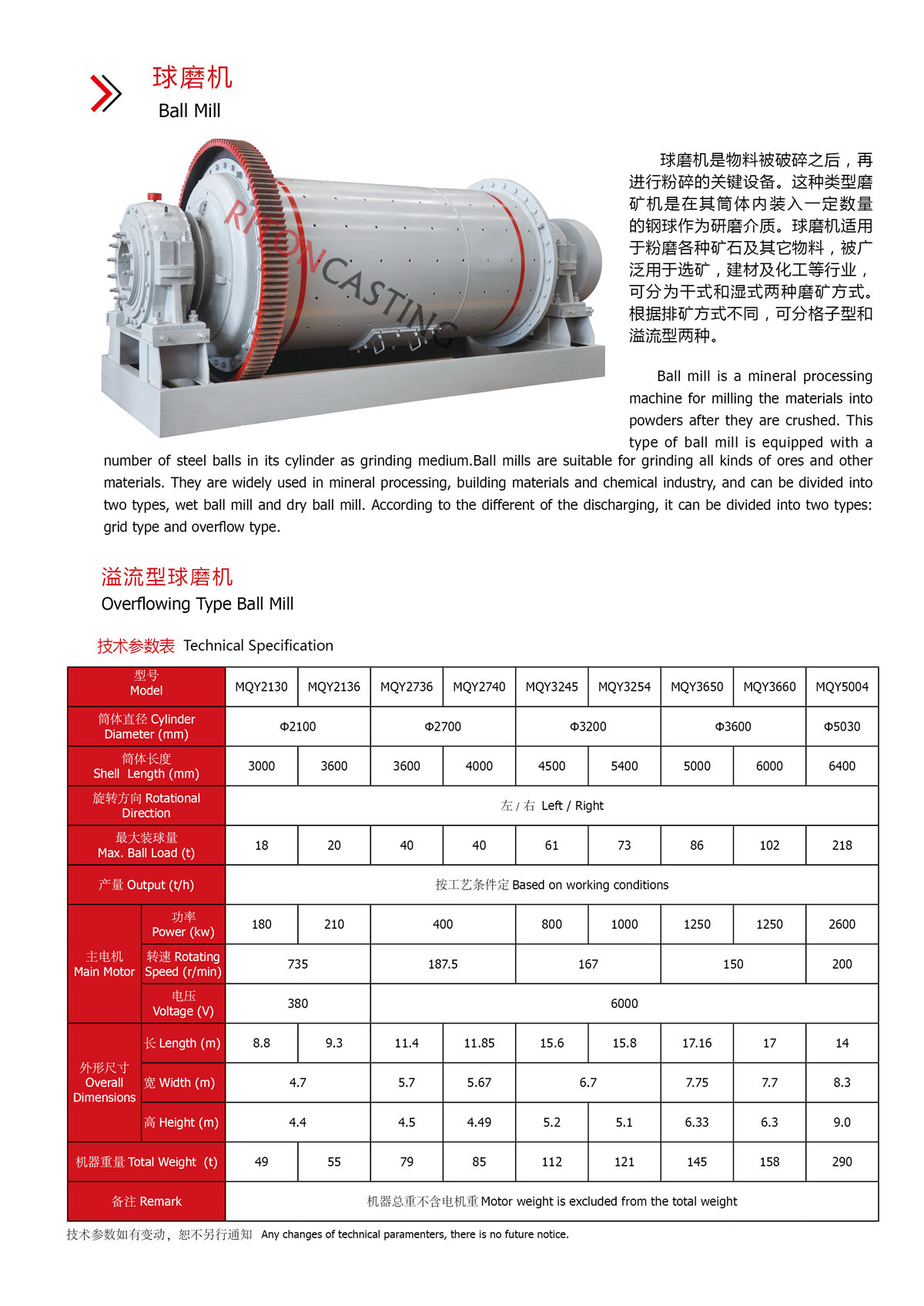 溢流型球磨機